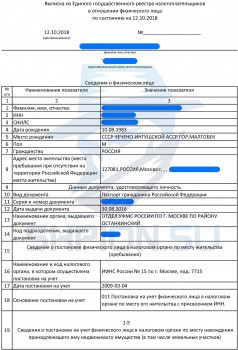 В каких случаях требуется выписка из ЕГРН?