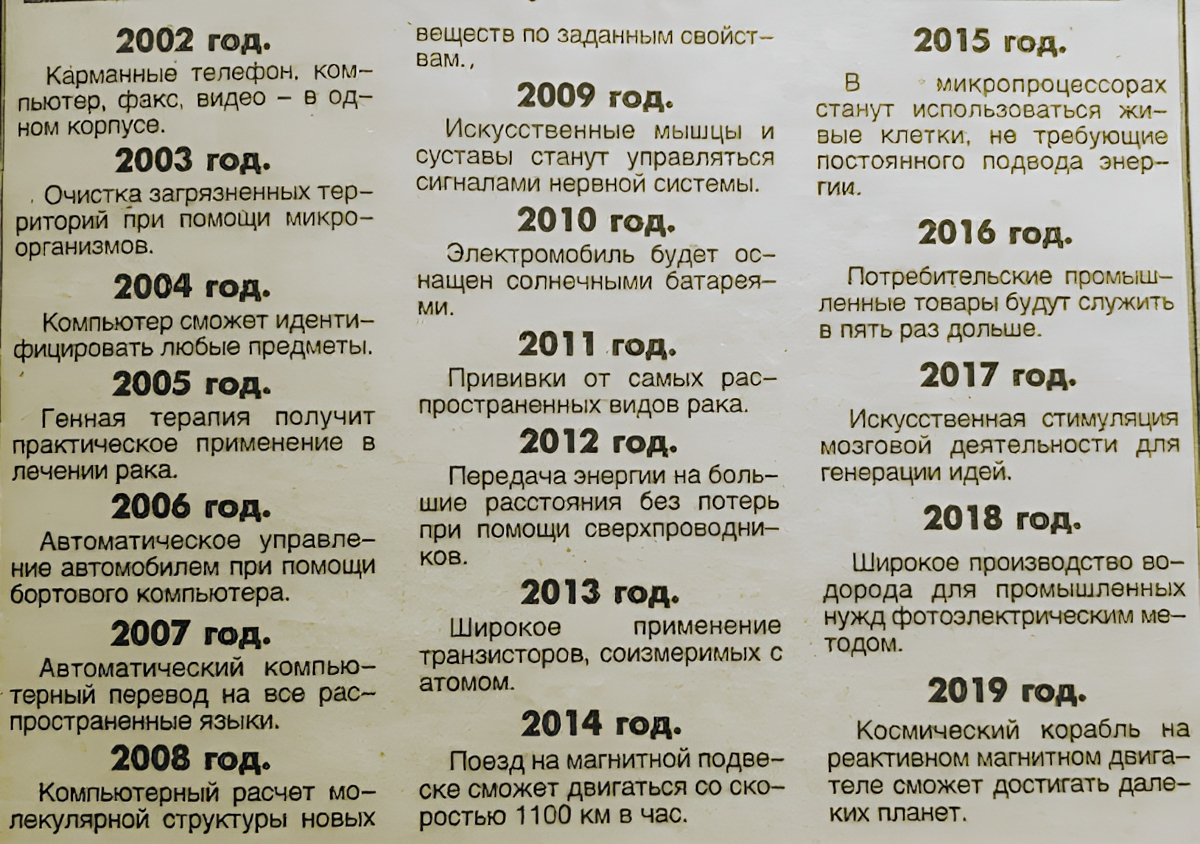 30 лет спустя проверяем, о чём мечтали футурологи и что получили мы